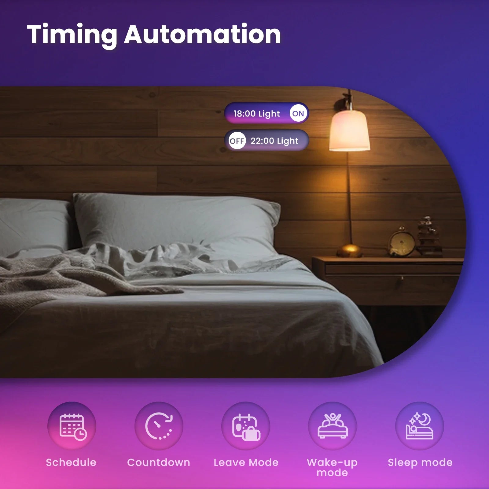 لمبة ذكية WiFi Matter RGB بتحكم صوتي - متوافقة مع Alexa وGoogle Home