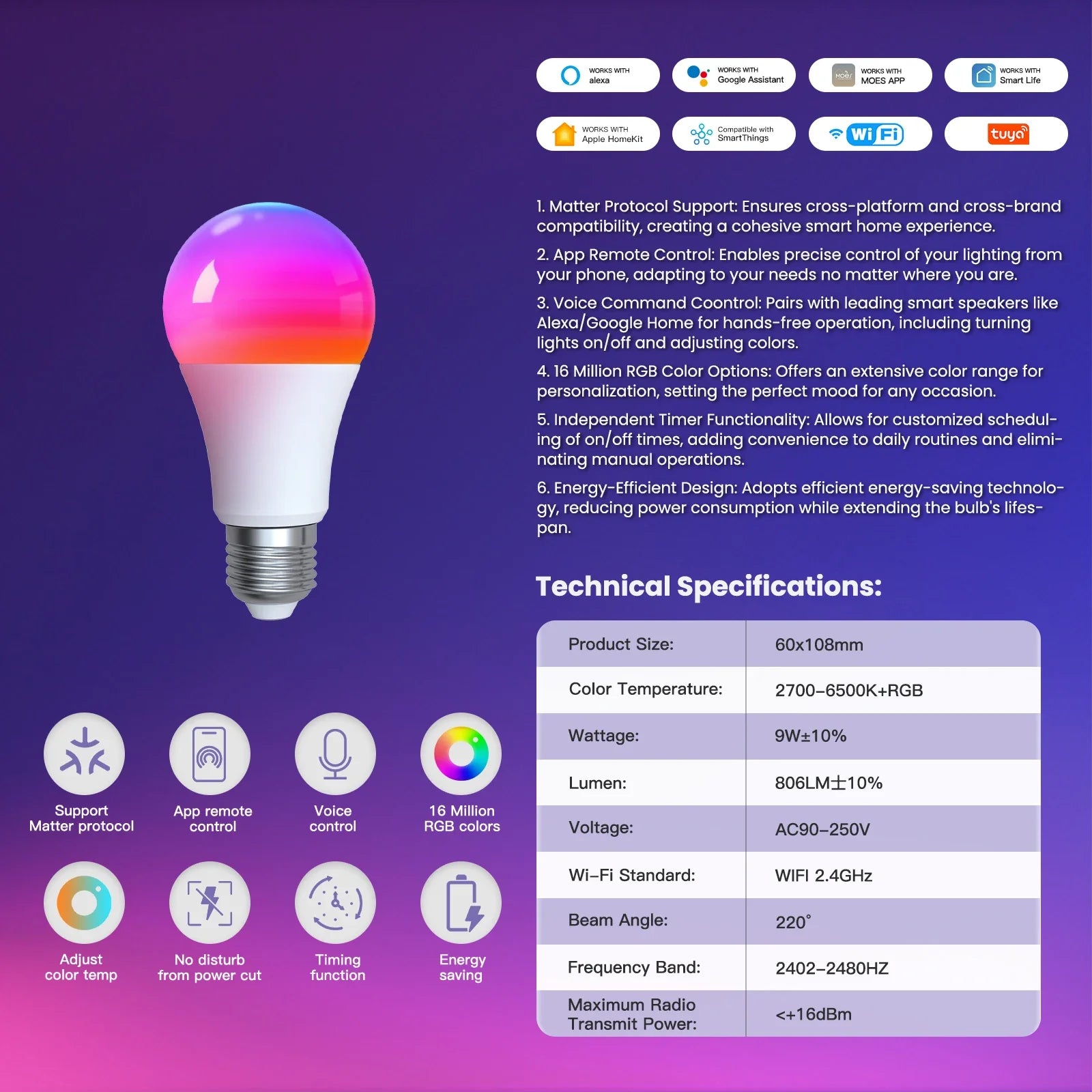 لمبة ذكية WiFi Matter RGB بتحكم صوتي - متوافقة مع Alexa وGoogle Home