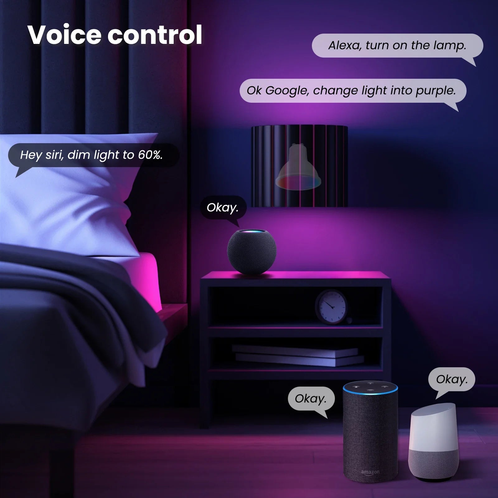 لمبة ذكية Matter WiFi تتحكم بالإضاءة صوتيًا عبر Alexa وGoogle في غرفة النوم